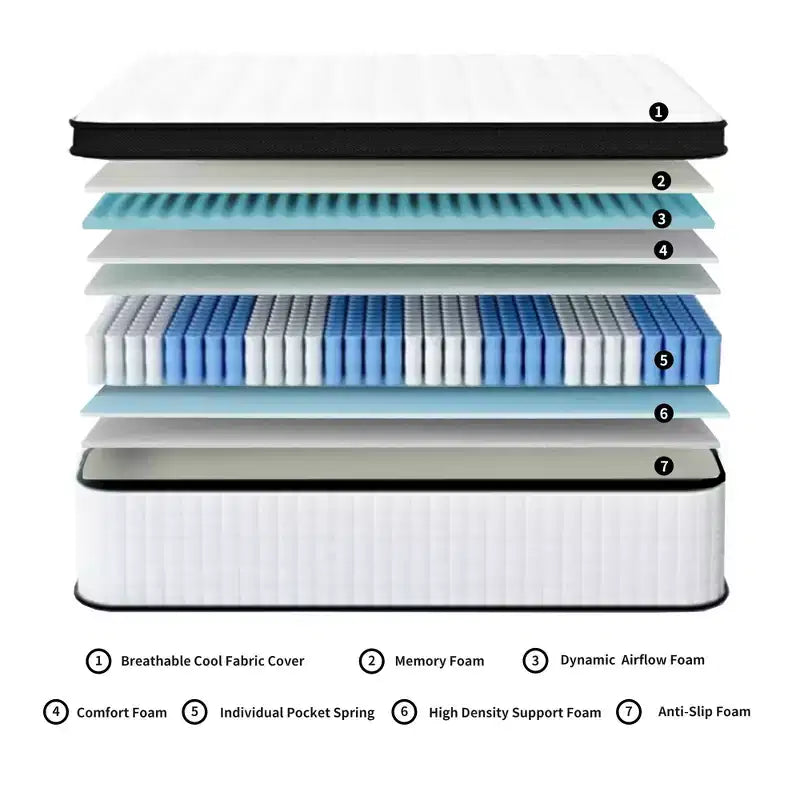 Materasso Ibrido a Molle Insacchettate in Memory Foam Bianco, Spessore 30 cm, Singolo/Piazza e Mezza/Matrimoniale/King Size, 1-2 Persone